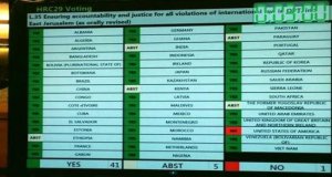 Forty-five countries voted in support of the resolution on the Gaza conflict. © FIDH